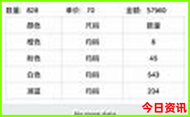 南京值得去的地方有哪些地点推荐