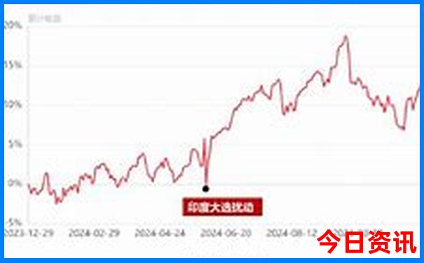 北京适合十来岁孩子玩的地方